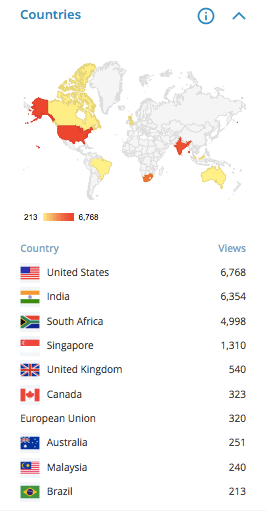 Screen Shot 2015-11-08 at 9.17.47 AM